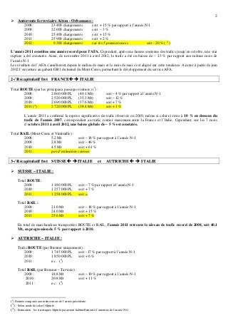 Transports de marchandises à travers les Alpes 2012 (dossier I)