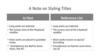 APA Style and Formatting Business Communication | PPTX