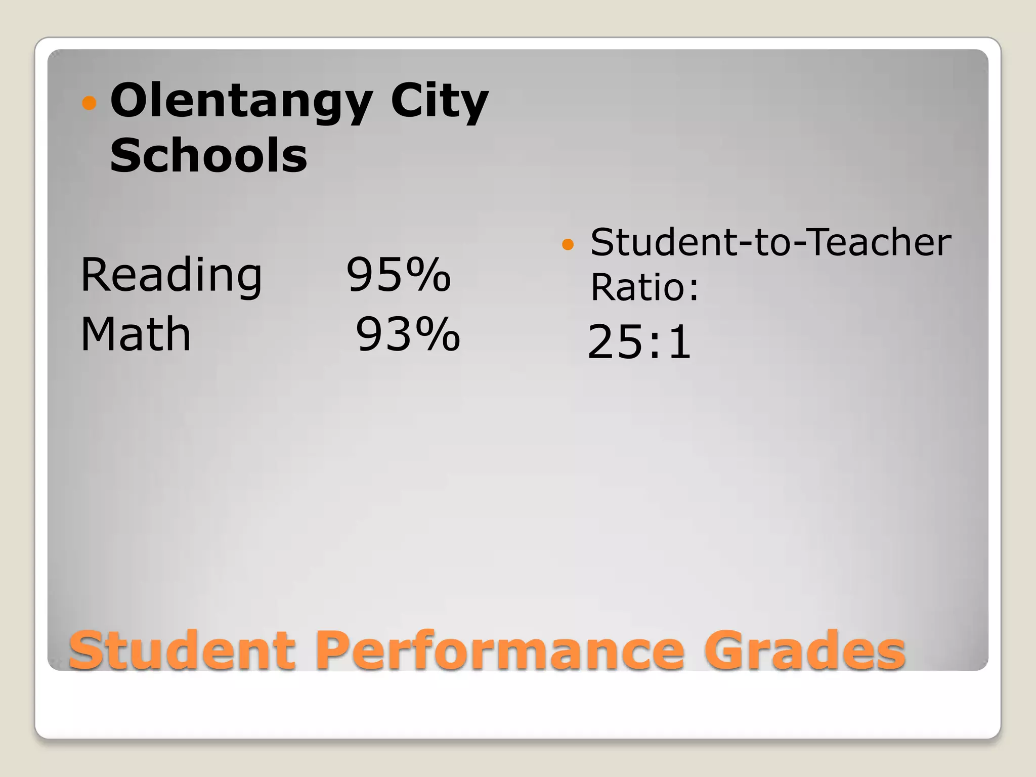 Olentangy   City
 Schools
                        Student-to-Teacher
Reading    95%           Ratio:
Math       93%           25:1




Student Performance Grades
 