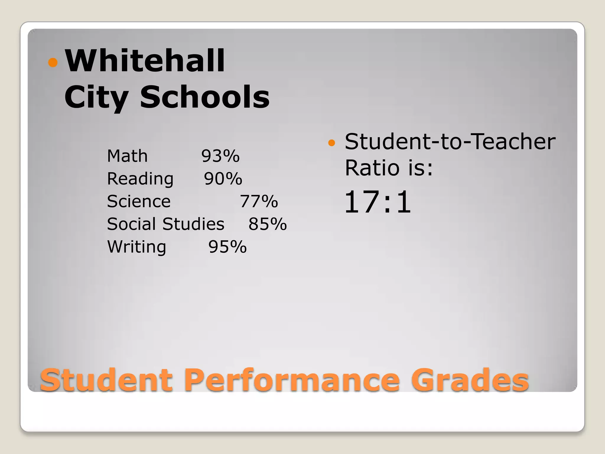  Whitehall
 City Schools
                           Student-to-Teacher
   Math       93%
   Reading    90%
                            Ratio is:
   Science        77%       17:1
   Social Studies 85%
   Writing     95%




Student Performance Grades
 