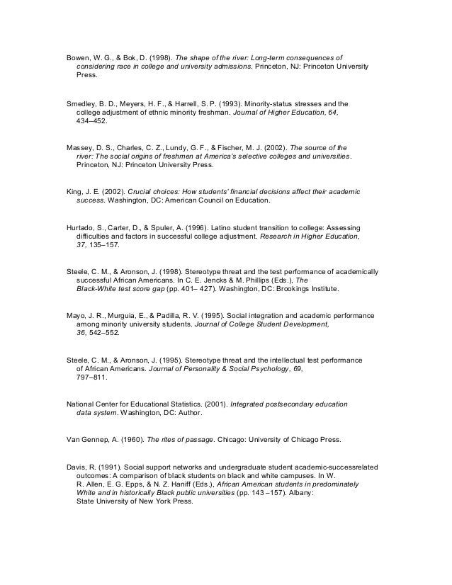 Sample Citation List