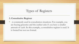 comm11-lesson-2.3-Group-4.pptx varieties and written language | PPTX