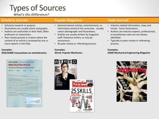 Types of Sources
           What‟s the Difference?
Scholarly Journals                                Popular Magazines                                Trade Journals
• Scholarly research or projects.                 • General interest articles, entertainment, or   • Industry related information, news and
• Illustrations are usually charts and graphs.      information aimed at the consumer. Usually       trends. Some illustrations.
• Authors are authorities in their field. Often     colour photographs and illustrations.          • Authors are industry experts, professionals,
  professors or researchers.                      • Articles are usually written by magazine         or practitioners who are not always
• Peer review process is in place where the         staff, freelance writers, or may be              identified
  content of an article is reviewed by one or       anonymous.                                     • Typically no peer review or refereeing
  more experts in the field.                      • No peer review or refereeing process.            process.

Examples:                                         Examples:                                        Examples:
IEEE/ASME transactions on mechatronics            Wired, Popular Mechanics                         ASME Mechanical Engineering Magazine
 