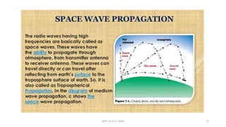 DEPT. OF ECE, VISAT 13
 