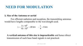 NEED FOR MODULATION
1. Size of the Antenna or aerial
For efficient radiation and reception, the transmitting antennas
would have lengths comparable to the wavelength used.
 
    

8
3
3 10
20 km 5 km
415 10
A vertical antenna of this size is impracticable and hence direct
transmission of such base band signals is not practical.
DEPT. OF ECE, VISAT 15
 