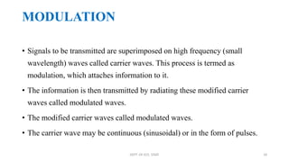 • Signals to be transmitted are superimposed on high frequency (small
wavelength) waves called carrier waves. This process is termed as
modulation, which attaches information to it.
• The information is then transmitted by radiating these modified carrier
waves called modulated waves.
• The modified carrier waves called modulated waves.
• The carrier wave may be continuous (sinusoidal) or in the form of pulses.
MODULATION
DEPT. OF ECE, VISAT 18
 