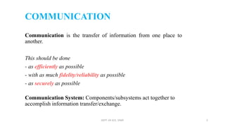 COMMUNICATION
Communication is the transfer of information from one place to
another.
This should be done
- as efficiently as possible
- with as much fidelity/reliability as possible
- as securely as possible
Communication System: Components/subsystems act together to
accomplish information transfer/exchange.
DEPT. OF ECE, VISAT 2
 