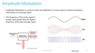 Amplitude Modulation
• Amplitude Modulation is a process where the amplitude of a carrier signal is altered according to
information in a message signal.
• The frequency of the carrier signal is
usually much greater than the highest
frequency of the input message signal.
Click HereDEPT. OF ECE, VISAT 22
 
