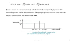Here ωc – ωm and ωc + ωm are respectively called the lower side and upper side frequencies. The
modulated signal now consists of the carrier wave of frequency ωc plus two sinusoidal waves each with a
frequency slightly different from, known as side bands.
DEPT. OF ECE, VISAT 25
 