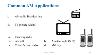 Common AM Applications
i. AM-radio Broadcasting
ii. TV picture (video)
iii. Two way radio
• a. air-craft b. Amateur radio(SSB)
• c. Citizen’s band radio d. Military
DEPT. OF ECE, VISAT 28
 