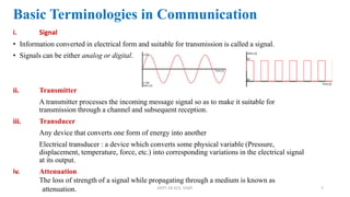 Basic Terminologies in Communication
i. Signal
• Information converted in electrical form and suitable for transmission is called a signal.
• Signals can be either analog or digital.
ii. Transmitter
A transmitter processes the incoming message signal so as to make it suitable for
transmission through a channel and subsequent reception.
iii. Transducer
Any device that converts one form of energy into another
Electrical transducer : a device which converts some physical variable (Pressure,
displacement, temperature, force, etc.) into corresponding variations in the electrical signal
at its output.
iv. Attenuation
The loss of strength of a signal while propagating through a medium is known as
attenuation. DEPT. OF ECE, VISAT 7
 