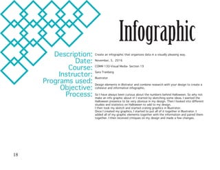 Infographic
Description:
Date:
Course:
Instructor:
Programs used:
Objective:
Process:
Create an infographic that organizes data in a visually pleasing way.
November, 3, 2016
COMM 130-Visual Media- Section 19
Sara Tranberg
Illustrator
Design elements in illistrator and combine research with your design to create a
cohesive and informative infographic.
So I have always been curious about the numbers behind Halloween. So why not
make an info graphic about it! I started by sketching some ideas. I wanted the
Halloween presence to be very obvious in my design. Then I looked into different
studies and statistics on Halloween to add to my design.
I then took my sketch and started crating graphics in Illustrator.
Once I created my graphics, I started to put all of it together in Illustrator. I
added all of my graphic elements together with the information and paired them
together. I then received critiques on my design and made a few changes.
18
 