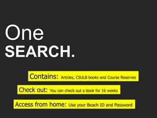 One
SEARCH.
Contains: Articles, CSULB books and Course Reserves
Access from home: Use your Beach ID and Password
Check out: You can check out a book for 16 weeks
 