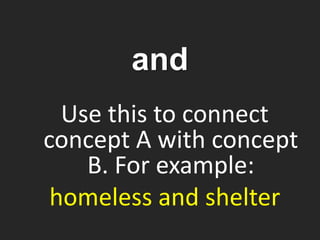 Use this to connect
concept A with concept
B. For example:
homeless and shelter
and
 