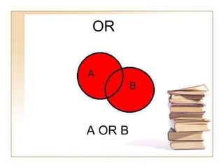 OR 
A OR B 
 