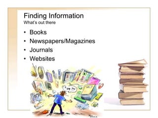 Finding Information 
What’s out there 
• Books 
• Newspapers/Magazines 
• Journals 
• Websites 
 