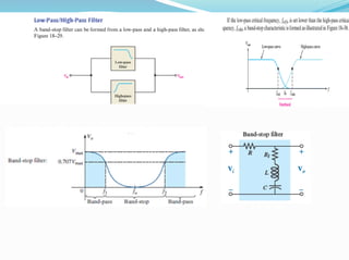 Understanding Band-Pass, Band-Stop, and Active Filters in Circuit ...