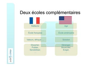 Deux écoles complémentaires
AgirRéfléchir
Valeurs, éthique …
École française
Disserter,
Publier,
Sensibiliser,
…
Solution
École américaine
Déranger,
Bousculer,
Exiger,
…
 