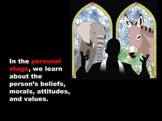 In the  personal stage , we learn about the person’s beliefs, morals, attitudes, and values.  