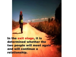 In the  exit stage , it is determined whether the two people will meet again and will continue a relationship. 