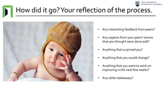 How did it go?Your reflection of the process.
• Any interesting feedback from peers?
• Any aspects from your peers’ stories
that you thought were done well?
• Anything that surprised you?
• Anything that you would change?
• Anything that you want to work on
improving in the next few weeks?
• Any other takeaways?
 