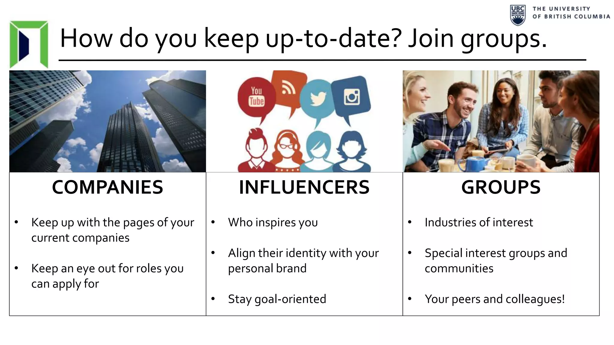 How do you keep up-to-date? Join groups.
COMPANIES
• Keep up with the pages of your
current companies
• Keep an eye out for roles you
can apply for
INFLUENCERS
• Who inspires you
• Align their identity with your
personal brand
• Stay goal-oriented
GROUPS
• Industries of interest
• Special interest groups and
communities
• Your peers and colleagues!
 