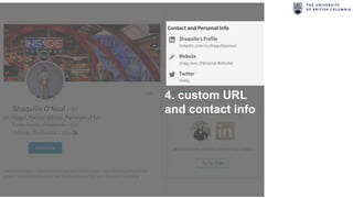 4. custom URL
and contact info
 