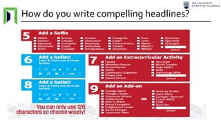 How do you write compelling headlines?
 