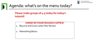 Agenda: what’s on the menu today?
1. Resume and Cover Letter Peer Review
2. Networking Basics
Please make groups of 4-5 today for today’s
tutorial!
HAND INYOUR ROUGH COPIES!
 