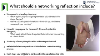 What should a networking reflection include?
1. Your goals in attending the event:
• What is your purpose in going?What do you want to know
about Sauder?
• Define SMART goals beforehand – how will you define the
success of your evening?
2. How did you prepare for the event? (Research potential
delegates)
• What was it about these delegates that motivated you wanting
to talk to them?
3. Summary of who you spoke with and what you learned
4. Reflection in lessons you have learned about the networking
process
5. Next steps you will take to continue building a relationship with
 