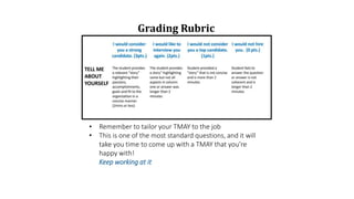 • Remember to tailor your TMAY to the job
• This is one of the most standard questions, and it will
take you time to come up with a TMAY that you’re
happy with!
Keep working at it
Grading Rubric
 