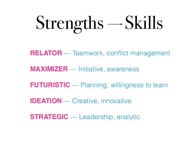 letter engagement vs letter management Brennan Comm Skills Matrix 202 letter engagement vs letter management Brennan Comm Skills Matrix 202