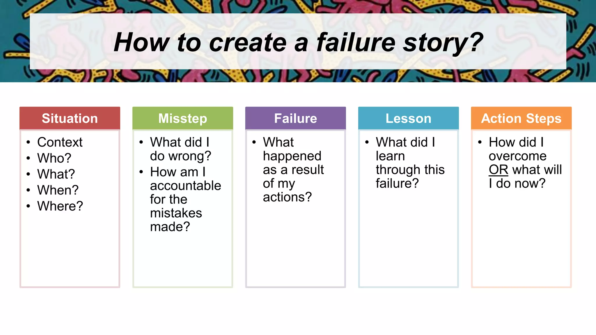 How to create a failure story?
Situation
• Context
• Who?
• What?
• When?
• Where?
Misstep
• What did I
do wrong?
• How am I
accountable
for the
mistakes
made?
Failure
• What
happened
as a result
of my
actions?
Lesson
• What did I
learn
through this
failure?
Action Steps
• How did I
overcome
OR what will
I do now?
 