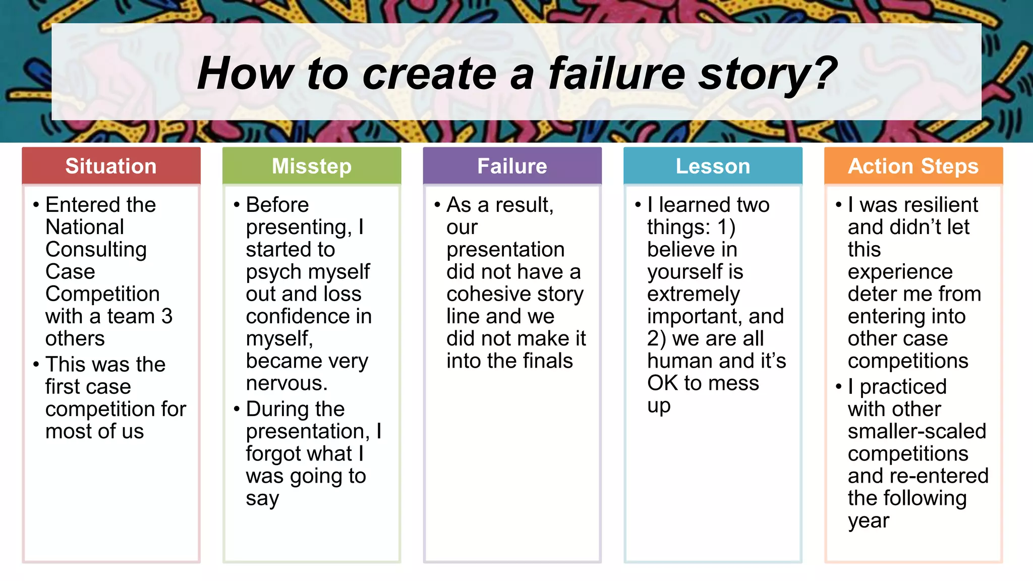 Situation
• Entered the
National
Consulting
Case
Competition
with a team 3
others
• This was the
first case
competition for
most of us
Misstep
• Before
presenting, I
started to
psych myself
out and loss
confidence in
myself,
became very
nervous.
• During the
presentation, I
forgot what I
was going to
say
Failure
• As a result,
our
presentation
did not have a
cohesive story
line and we
did not make it
into the finals
Lesson
• I learned two
things: 1)
believe in
yourself is
extremely
important, and
2) we are all
human and it’s
OK to mess
up
Action Steps
• I was resilient
and didn’t let
this
experience
deter me from
entering into
other case
competitions
• I practiced
with other
smaller-scaled
competitions
and re-entered
the following
year
How to create a failure story?
 