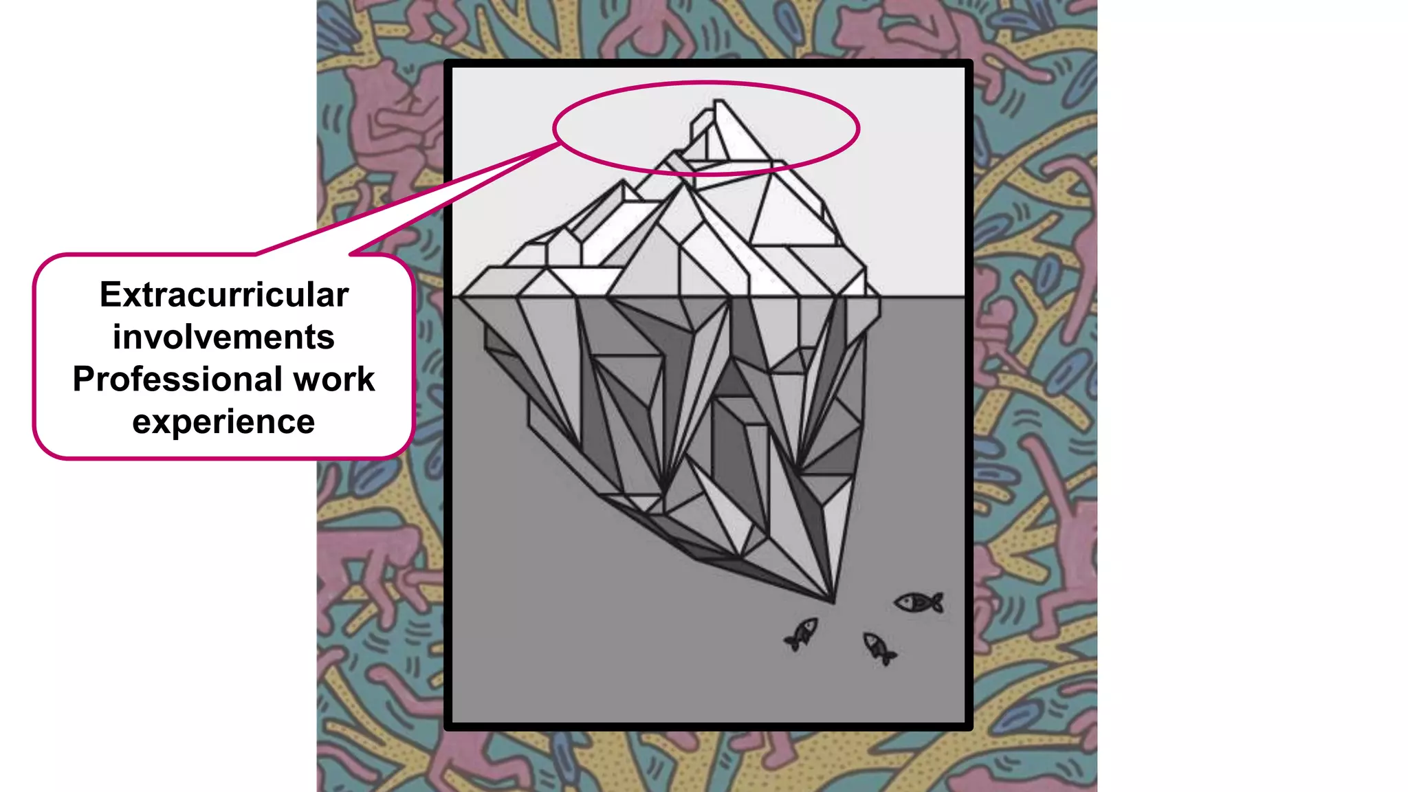 Extracurricular
involvements
Professional work
experience
 