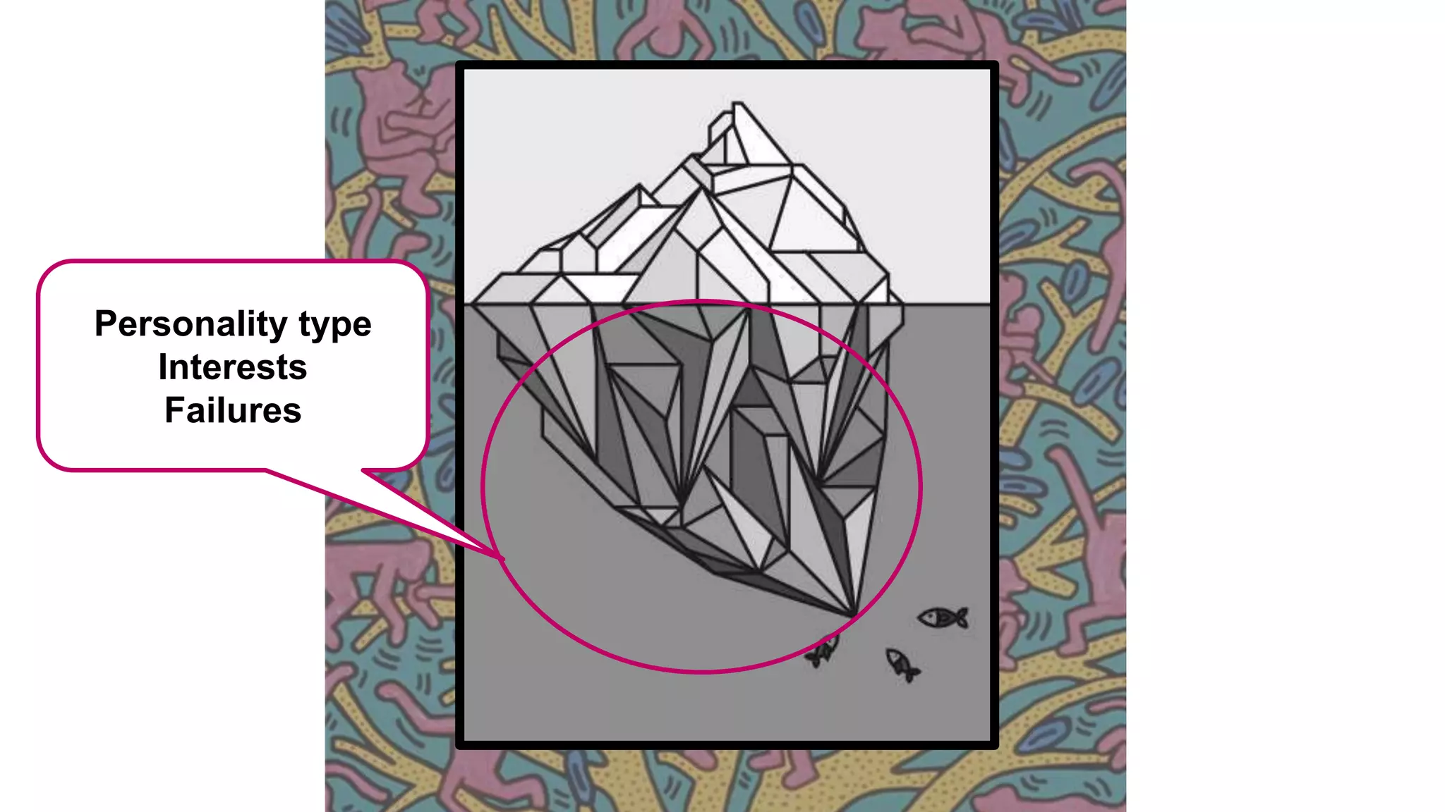 Personality type
Interests
Failures
 