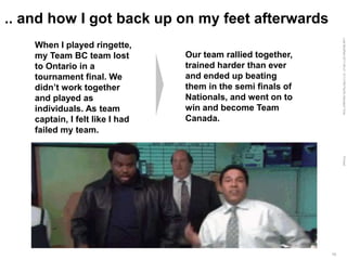 LastModified2017-06-2110:13PMPacificStandardTimePrinted
10
.. and how I got back up on my feet afterwards
Our team rallied together,
trained harder than ever
and ended up beating
them in the semi finals of
Nationals, and went on to
win and become Team
Canada.
When I played ringette,
my Team BC team lost
to Ontario in a
tournament final. We
didn’t work together
and played as
individuals. As team
captain, I felt like I had
failed my team.
 