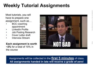 LastModified2017-06-2110:13PMPacificStandardTimePrinted
Most tutorials, you will
have to prepare one
assignment, such as…
• BCC coaching
appointment
• LinkedIn Profile
• Job Posting Research
• Cover Letter draft
• Interview Stream
Each assignment is worth
~2% for a total of 10% in
the course
Weekly Tutorial Assignments
Assignments will be collected in the first 5 minutes of class.
All assignments handed in late will receive a grade of zero!
 