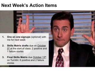 LastModified2017-06-2110:13PMPacificStandardTimePrinted
Next Week’s Action Items
1. One on one signups (optional) with
me for next week
2. Skills Matrix drafts due on October
5th at the start of class: 2 positive and
1 failure stories
3. Final Skills Matrix due October 13th
on Turnitin: 6 positive and 2 failure
stories
 