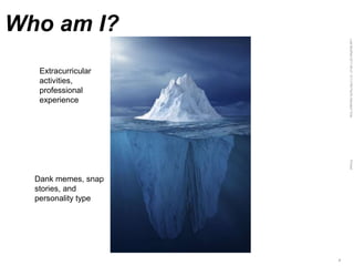 LastModified2017-06-2110:13PMPacificStandardTimePrinted
4
Who am I?
On the surface
Below the surface
Dank memes, snap
stories, and
personality type
Extracurricular
activities,
professional
experience
 