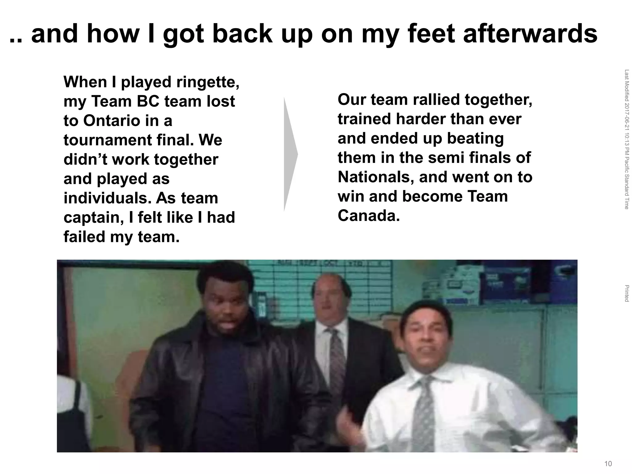 LastModified2017-06-2110:13PMPacificStandardTimePrinted
10
.. and how I got back up on my feet afterwards
Our team rallied together,
trained harder than ever
and ended up beating
them in the semi finals of
Nationals, and went on to
win and become Team
Canada.
When I played ringette,
my Team BC team lost
to Ontario in a
tournament final. We
didn’t work together
and played as
individuals. As team
captain, I felt like I had
failed my team.
 