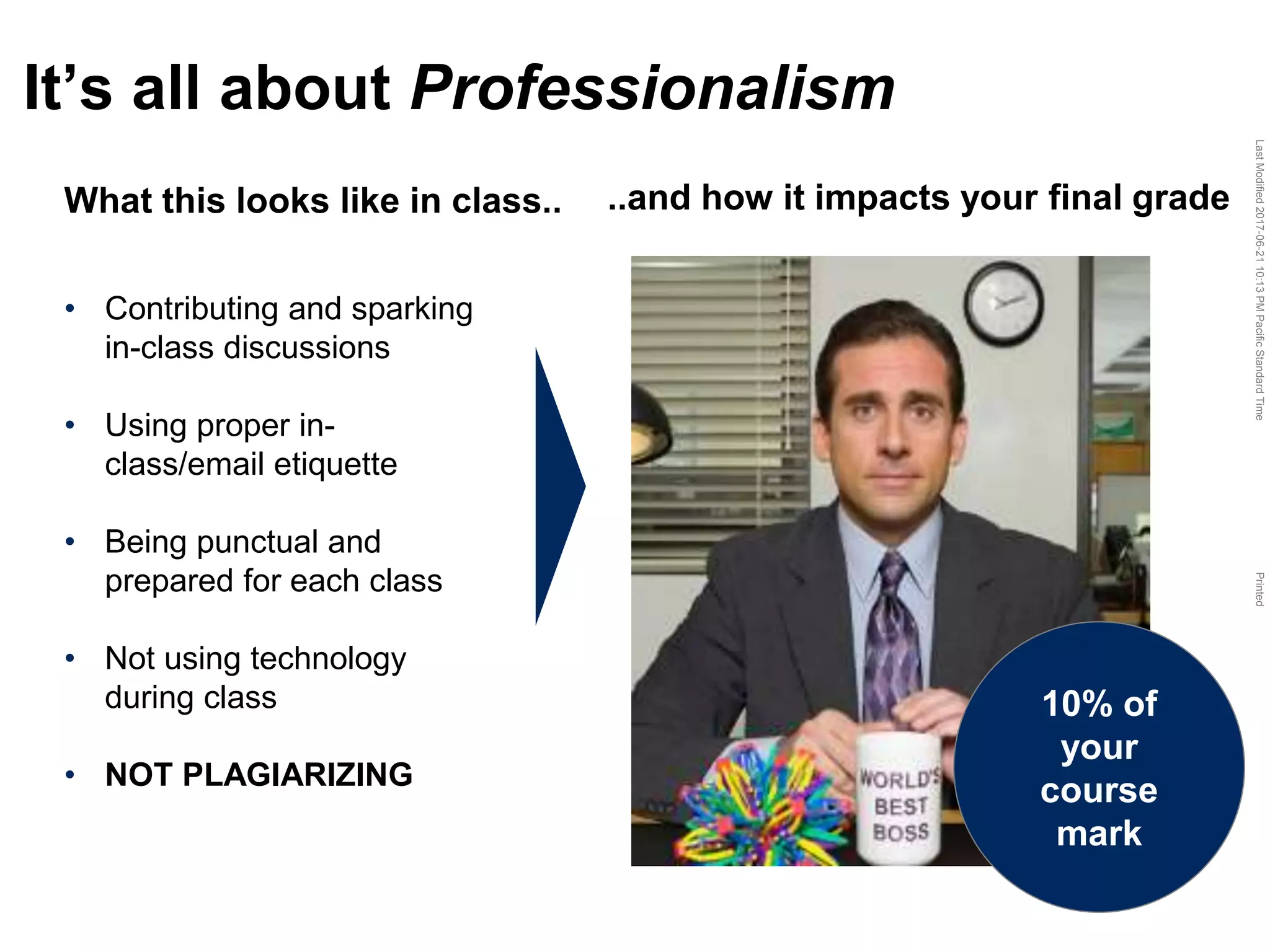 LastModified2017-06-2110:13PMPacificStandardTimePrinted
It’s all about Professionalism
What this looks like in class..
• Contributing and sparking
in-class discussions
• Using proper in-
class/email etiquette
• Being punctual and
prepared for each class
• Not using technology
during class
• NOT PLAGIARIZING
..and how it impacts your final grade
10% of
your
course
mark
 