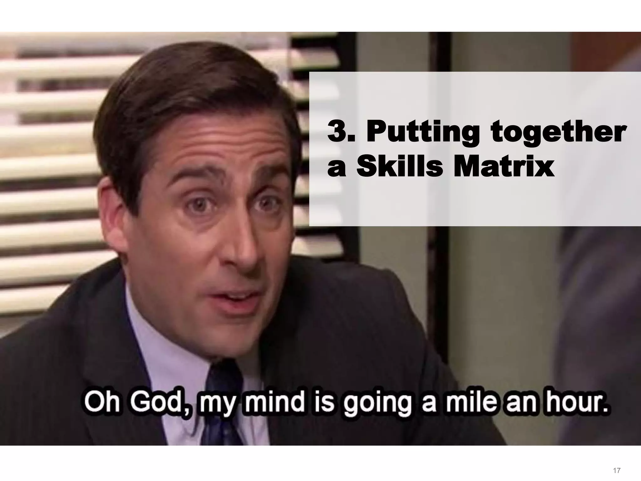 LastModified2017-06-2110:13PMPacificStandardTimePrinted
17
3. Putting together
a Skills Matrix
 