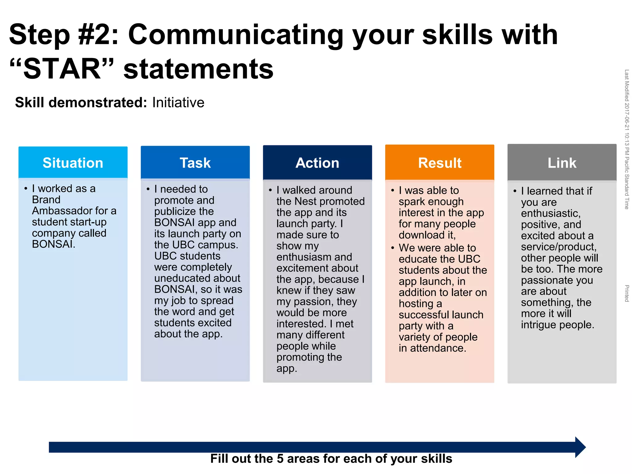 LastModified2017-06-2110:13PMPacificStandardTimePrinted
Step #2: Communicating your skills with
“STAR” statements
Situation
• I worked as a
Brand
Ambassador for a
student start-up
company called
BONSAI.
Task
• I needed to
promote and
publicize the
BONSAI app and
its launch party on
the UBC campus.
UBC students
were completely
uneducated about
BONSAI, so it was
my job to spread
the word and get
students excited
about the app.
Action
• I walked around
the Nest promoted
the app and its
launch party. I
made sure to
show my
enthusiasm and
excitement about
the app, because I
knew if they saw
my passion, they
would be more
interested. I met
many different
people while
promoting the
app.
Result
• I was able to
spark enough
interest in the app
for many people
download it,
• We were able to
educate the UBC
students about the
app launch, in
addition to later on
hosting a
successful launch
party with a
variety of people
in attendance.
Link
• I learned that if
you are
enthusiastic,
positive, and
excited about a
service/product,
other people will
be too. The more
passionate you
are about
something, the
more it will
intrigue people.
Fill out the 5 areas for each of your skills
Skill demonstrated: Initiative
 