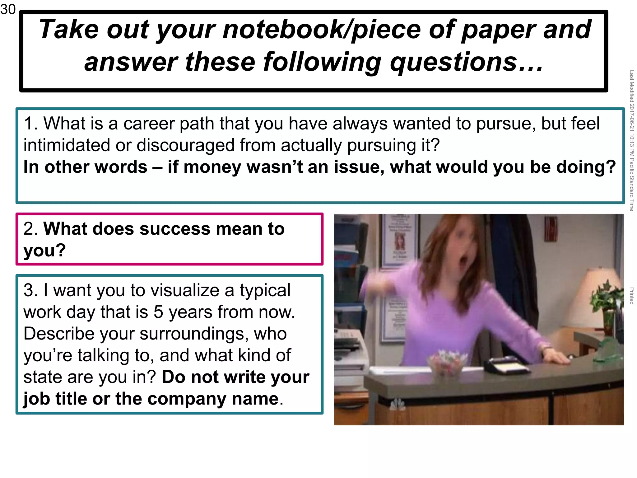 LastModified2017-06-2110:13PMPacificStandardTimePrinted
30
Take out your notebook/piece of paper and
answer these following questions…
1. What is a career path that you have always wanted to pursue, but feel
intimidated or discouraged from actually pursuing it?
In other words – if money wasn’t an issue, what would you be doing?
2. What does success mean to
you?
3. I want you to visualize a typical
work day that is 5 years from now.
Describe your surroundings, who
you’re talking to, and what kind of
state are you in? Do not write your
job title or the company name.
 
