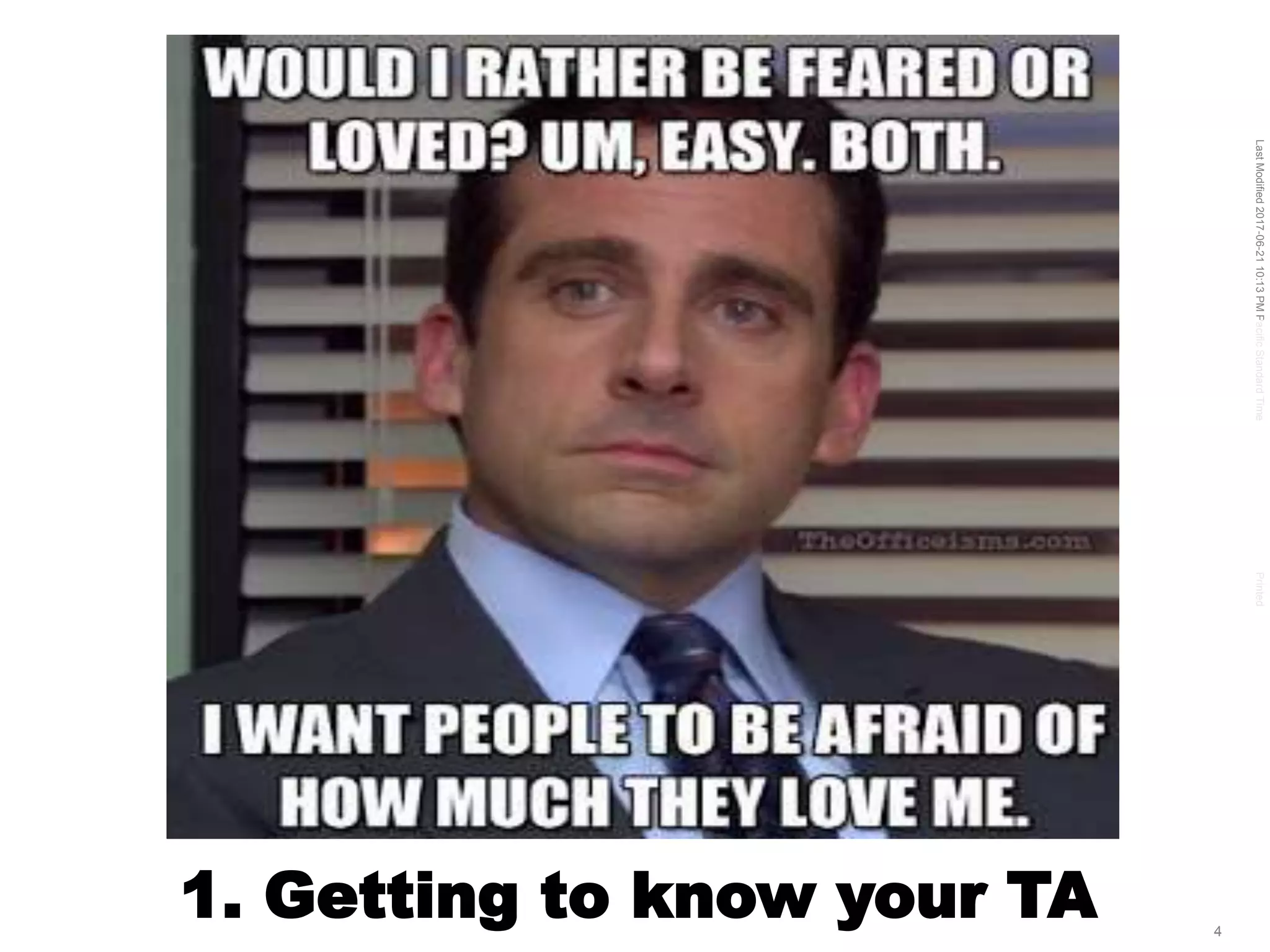 LastModified2017-06-2110:13PMPacificStandardTimePrinted
4
1. Getting to know your TA
 