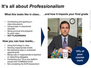 LastModified2017-06-2110:13PMPacificStandardTimePrinted
It’s all about Professionalism
What this looks like in class..
• Contributing and sparking in-
class discussions
• Using proper in-class/email
etiquette
• Being punctual and prepared
for each class
• NOT PLAGIARIZING
..and how it impacts your final grade
10% of
your
course
mark
• Using technology in class
• Sending inappropriate emails
• Not attending class or scheduled
appointments
• Being rude or inappropriate to teachers
or networking delegates
• Contacting your TA on any platform
except their COMM202 Email
• Not completing the ECR Assessment
How you can lose marks...
 