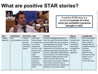 LastModified2017-06-2110:13PMPacificStandardTimePrinted
What are positive STAR stories?
A positive STAR story is a
structured example of a time
when you exhibited a personal
strength or skill.
 