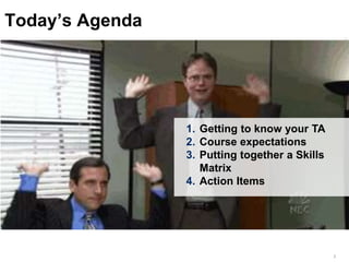 LastModified2017-06-2110:13PMPacificStandardTimePrinted
2
Today’s Agenda
1. Getting to know your TA
2. Course expectations
3. Putting together a Skills
Matrix
4. Action Items
 