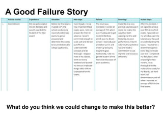LastModified2017-06-2110:13PMPacificStandardTimePrinted
A Good Failure Story
What do you think we could change to make this better?
 